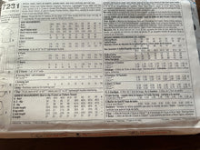 Load image into Gallery viewer, Simplicity Pattern #7231  Size 4-6-8-10