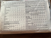 Load image into Gallery viewer, Simplicity Pattern #5190  Size 4-6-8-10