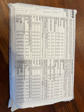 Load image into Gallery viewer, Simplicity Pattern #9868  Size 6-8-10-12